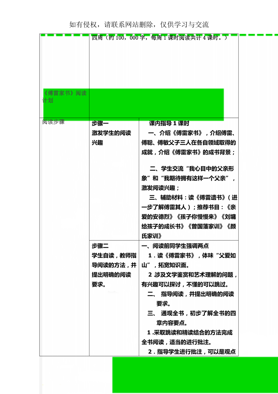 《傅雷家书》阅读计划-5页word资料.doc_第1页