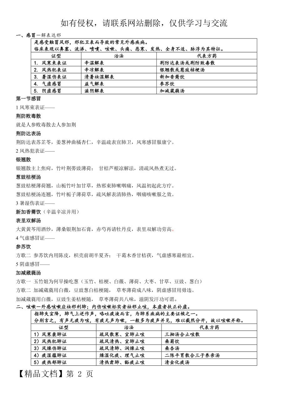 中医内科学表格归纳(包括方剂歌诀)word精品文档38页.doc_第2页