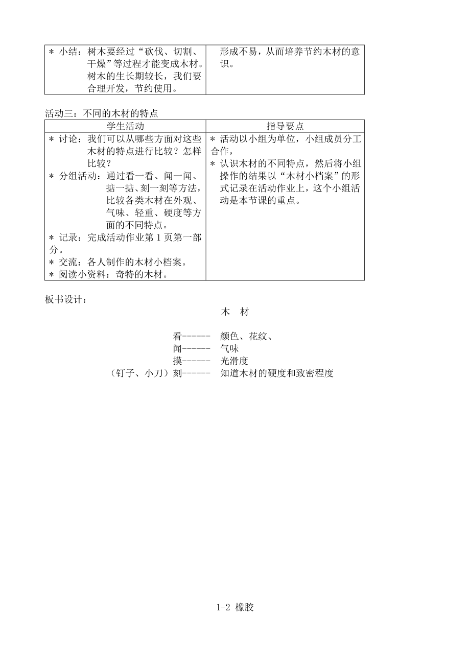 上海小学自然学科(科教版)备课——二年级(下).doc_第2页