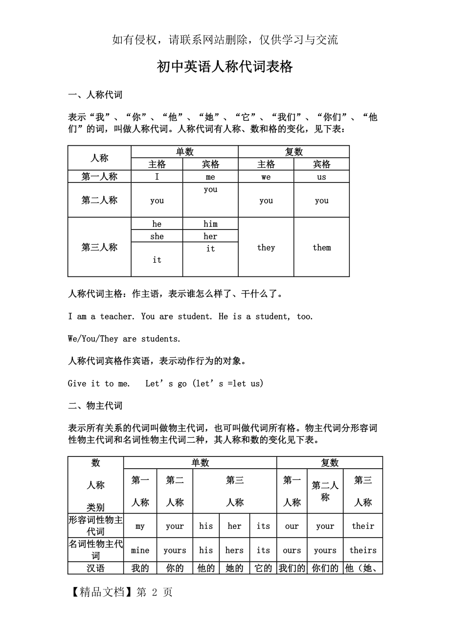 初中英语人称代词和物主代词表格3页.doc_第2页