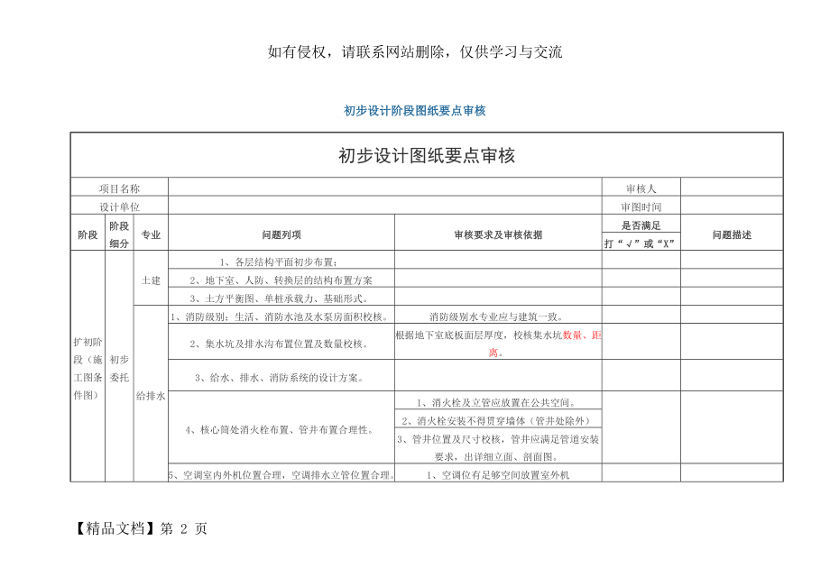 房地产初步设计(扩初设计)阶段图纸要点审核.doc_第2页