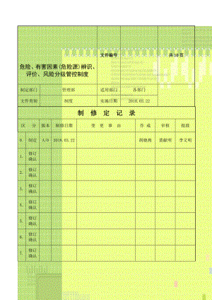 危险、有害因素(危险源)辨识、评价、风险分级管控制度.doc