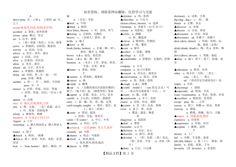 山东省中考英语高频词汇.doc_第2页