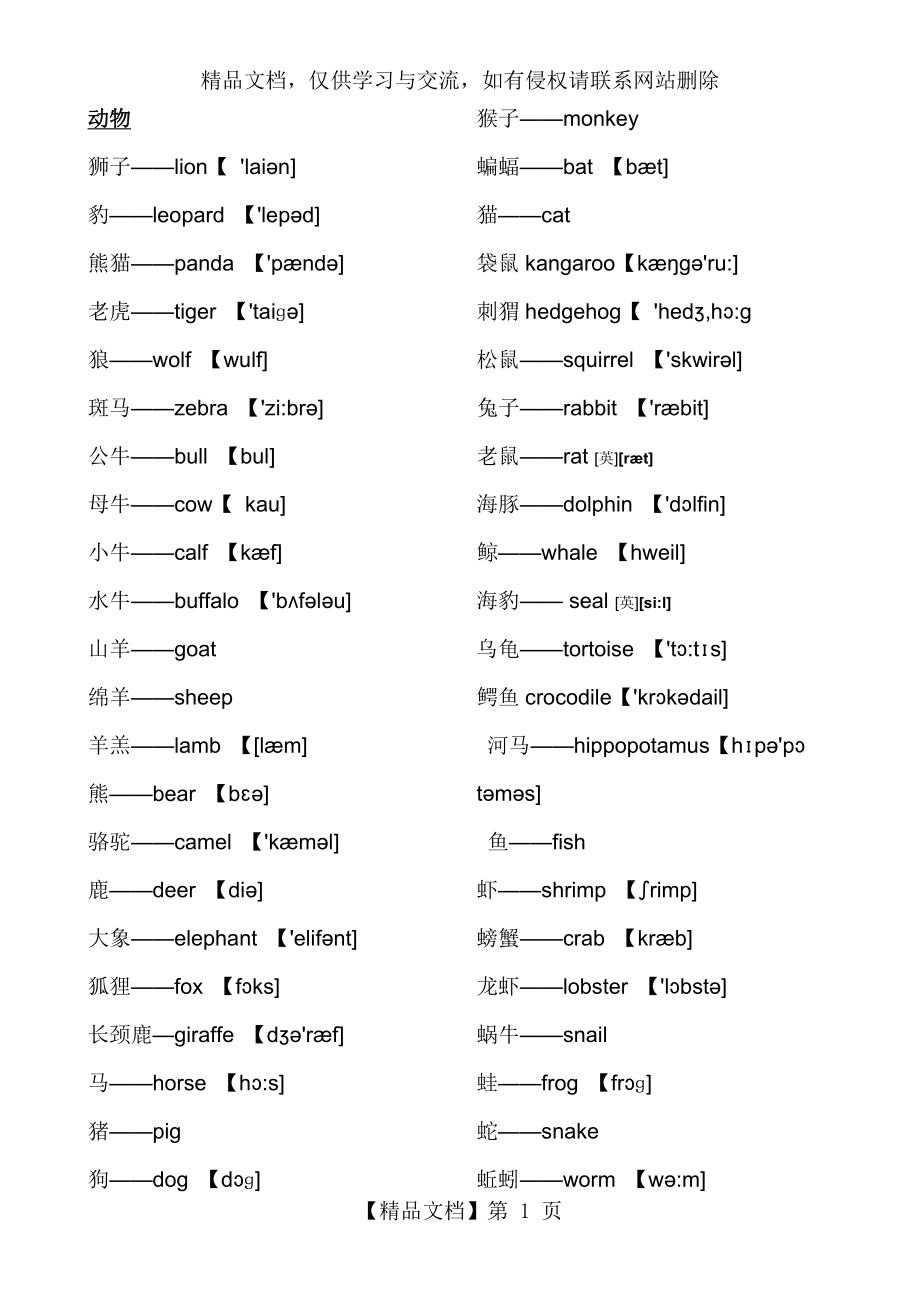 幼儿常用水果、蔬菜、颜色、动物英语单词(带英标).doc_第1页