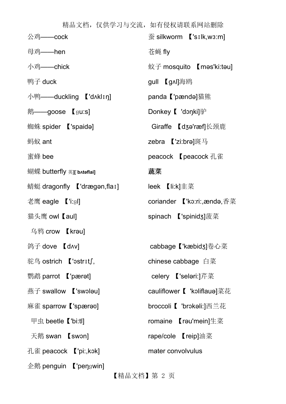 幼儿常用水果、蔬菜、颜色、动物英语单词(带英标).doc_第2页