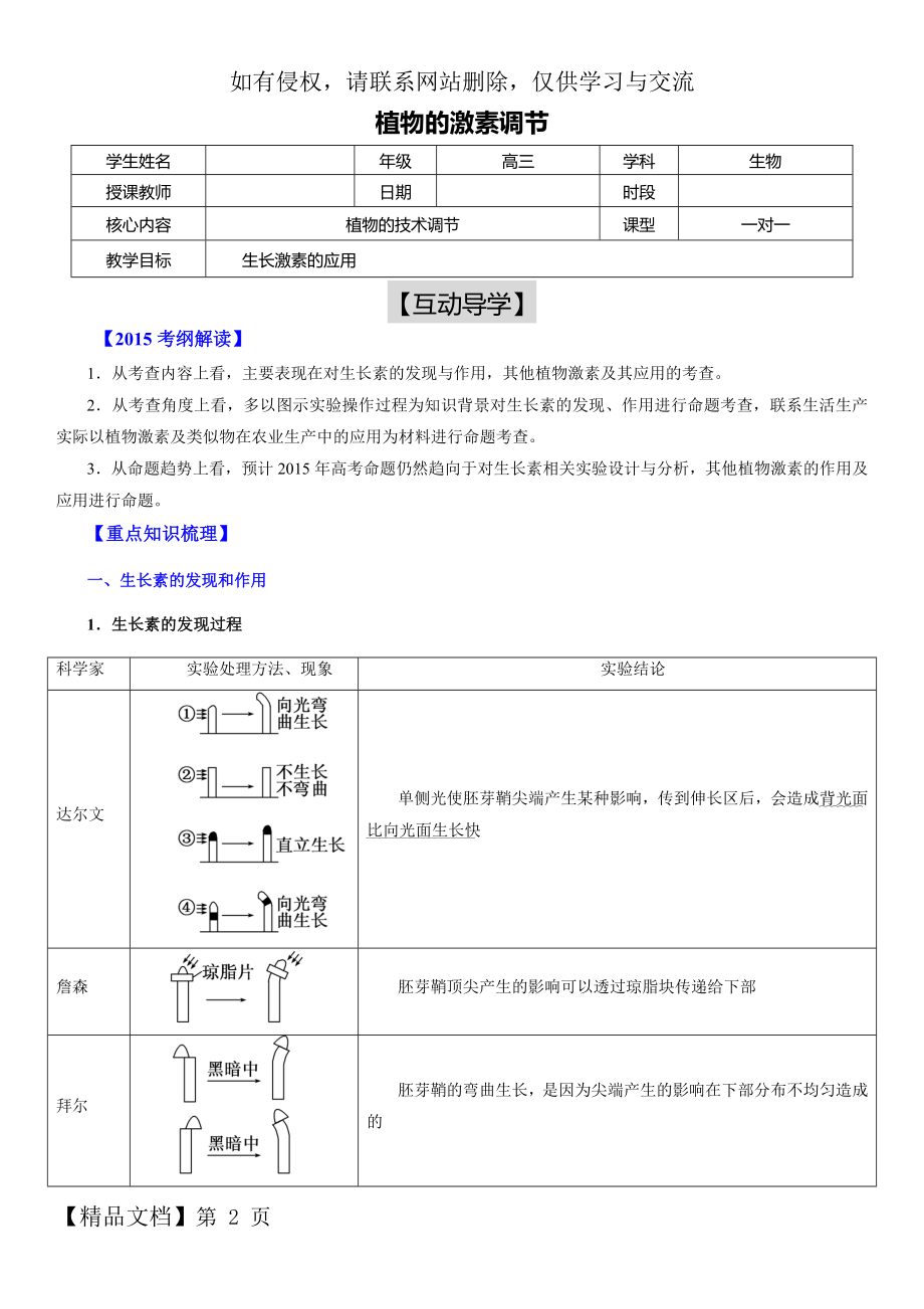 专题植物的激素调节-20页word资料.doc_第2页