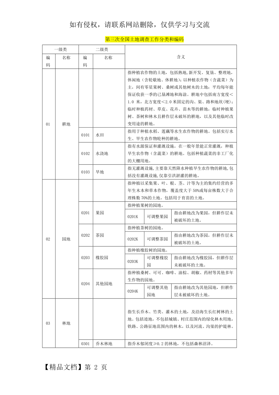 第三次全国土地调查工作分类.doc_第2页