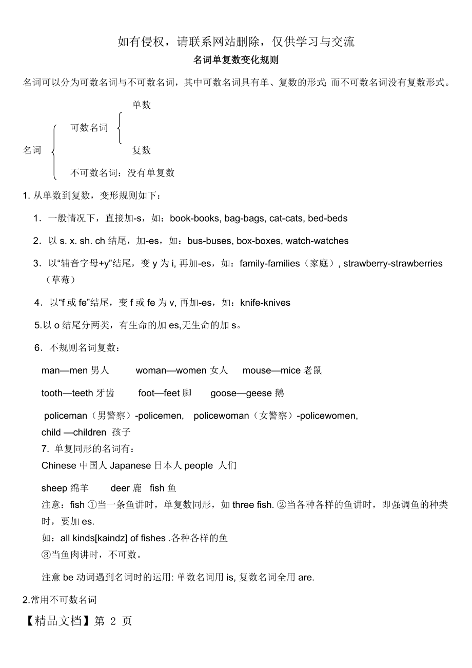 新版PEP小学名词单复数变化规则系统整理及练习题.doc_第2页