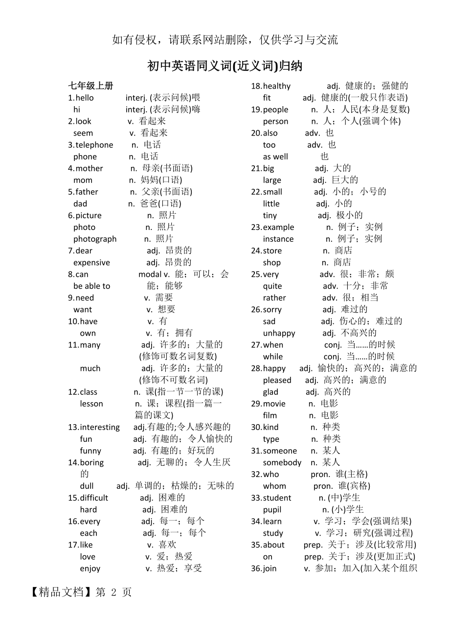 初中英语同义词(近义词)归纳精品文档6页.doc_第2页