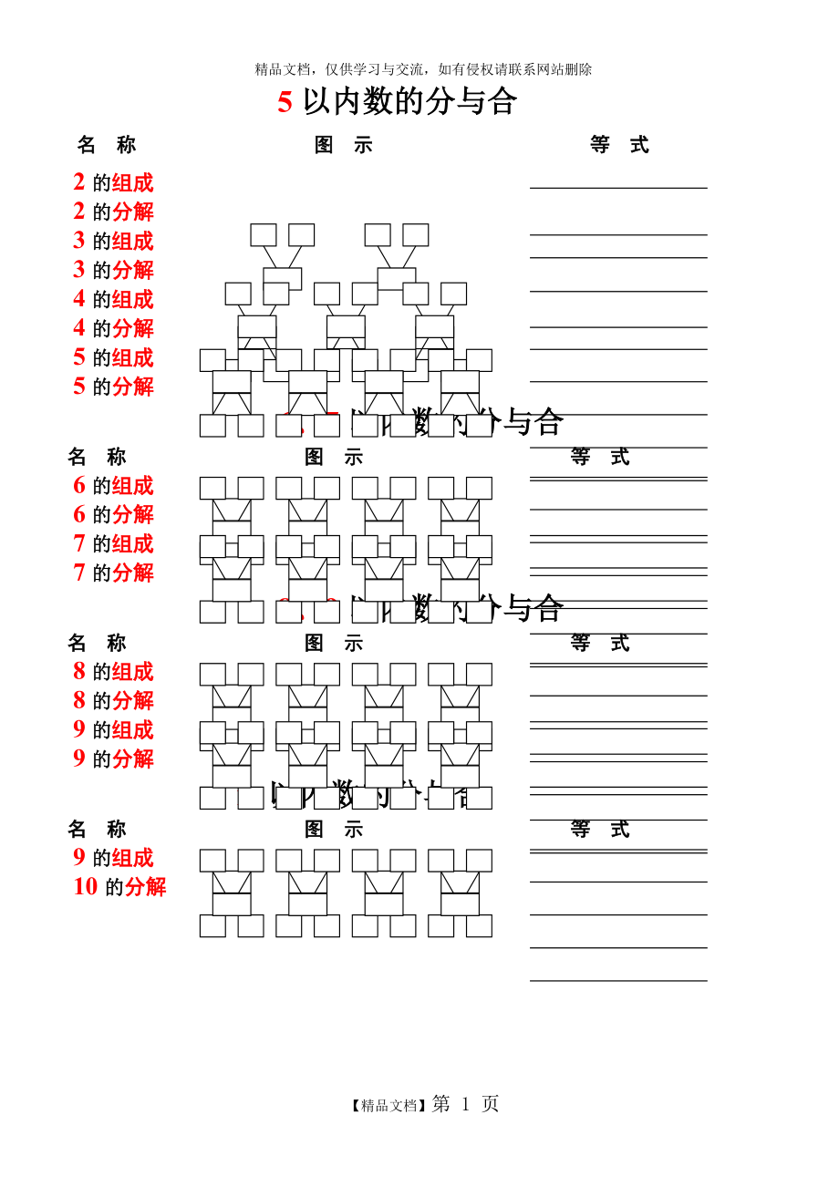 苏教版数学一年级上册数学 分与合 单元练习题.doc_第1页