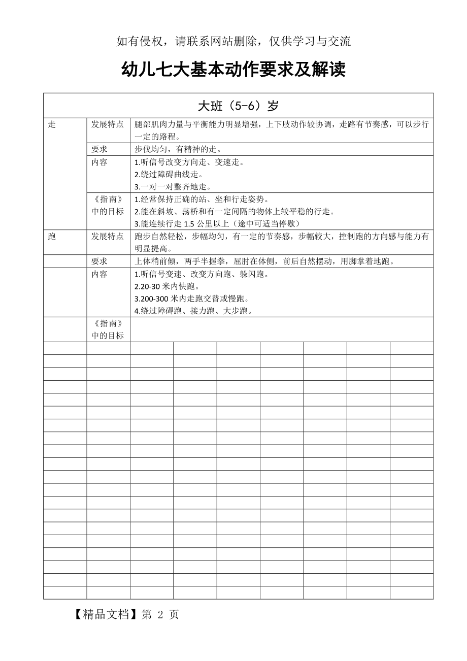 幼儿七大基本动作要求及解读.doc_第2页