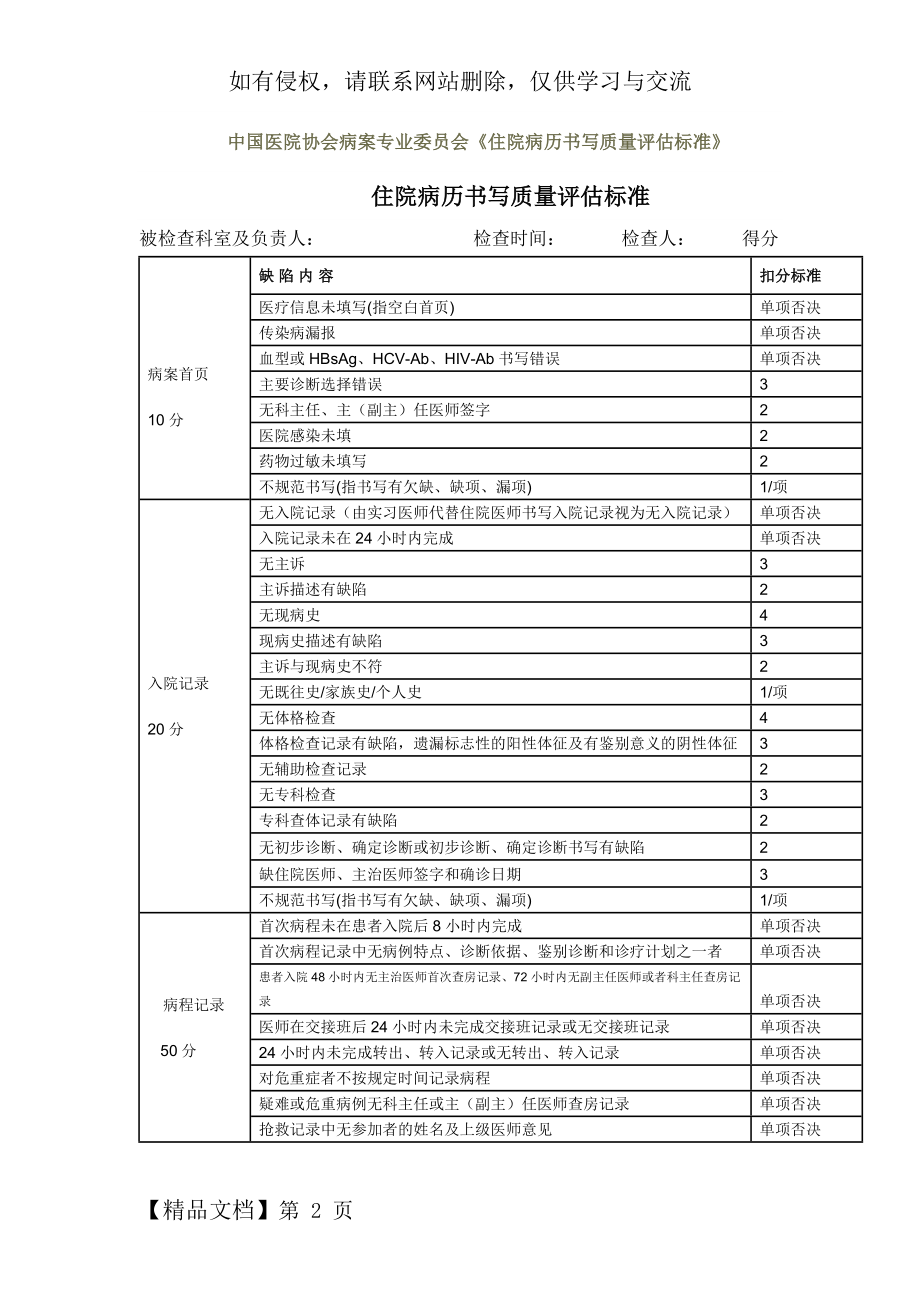 《住院病历书写质量评估表》-14页精选文档.doc_第2页