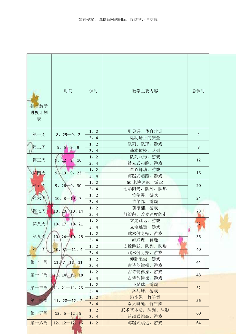 体育教学进度计划表.doc_第1页