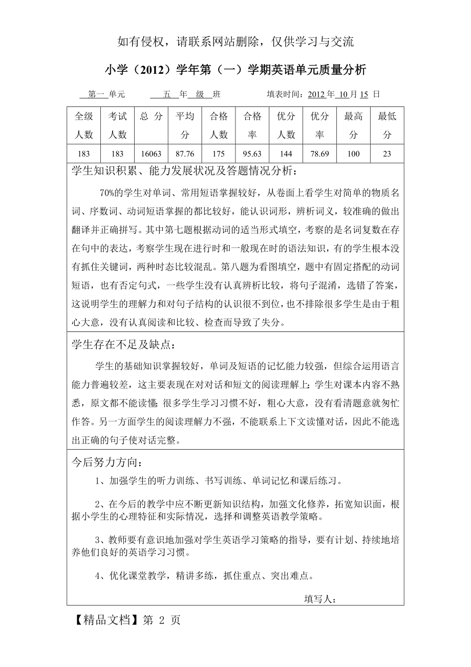 小学英语单元测验质量分析.doc_第2页