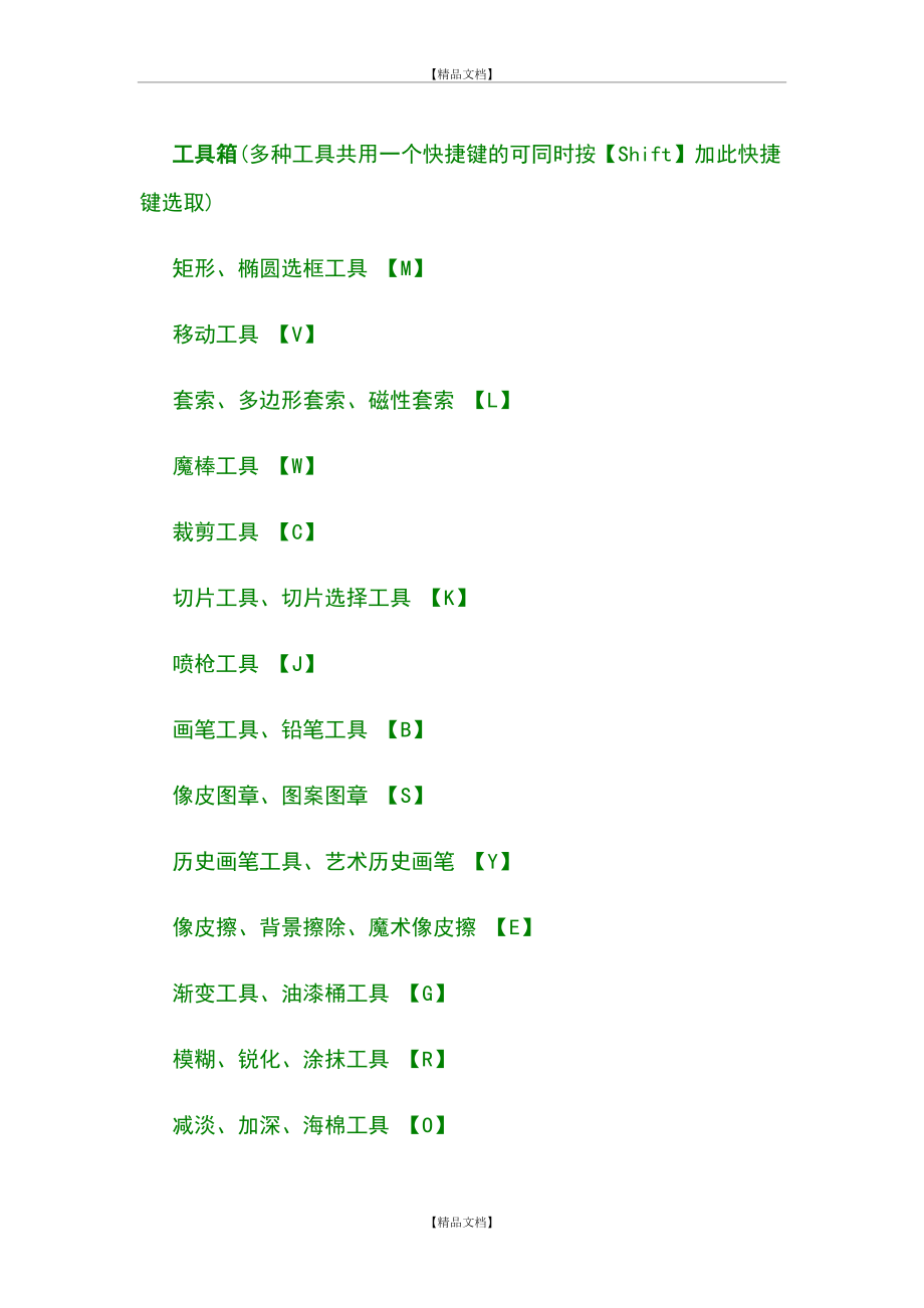 Photoshop快捷键大全(完整).doc_第2页