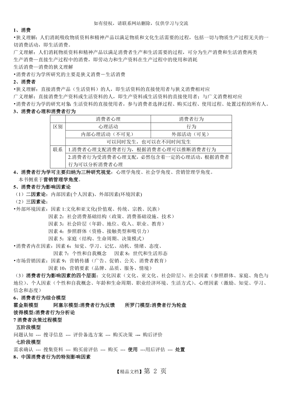 卢泰宏-消费者行为学复习资料.doc_第2页