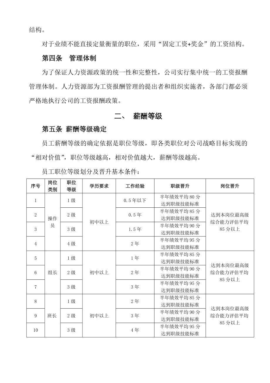 生产部员工薪酬制度.doc_第2页