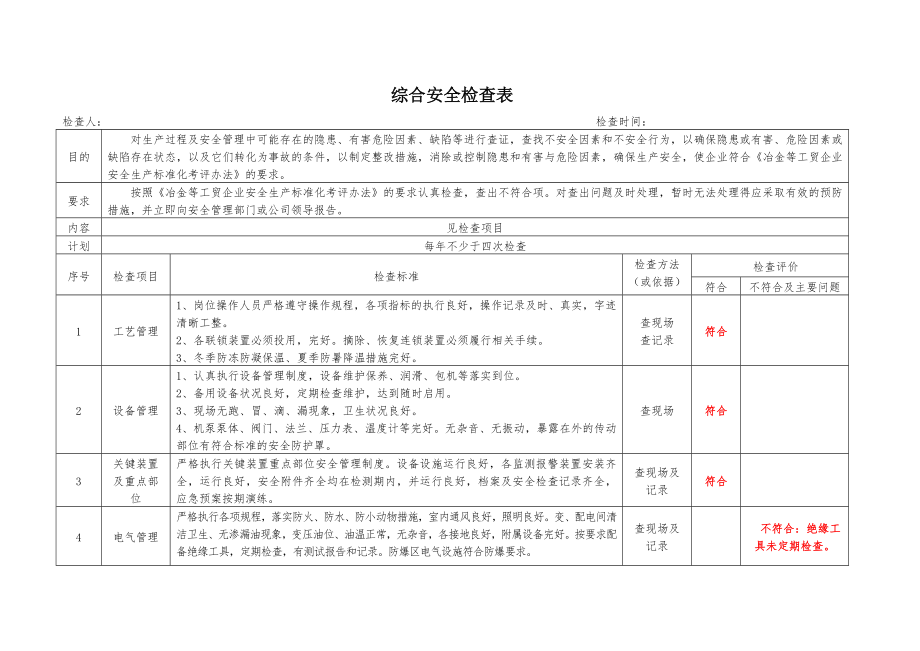 综合安全检查表.doc_第2页