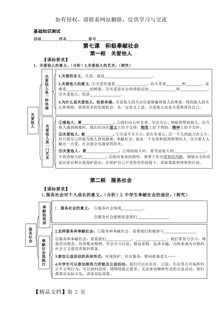 八年级道德与法治上册第七课知识点思维导图(测试)word精品文档2页.doc_第2页