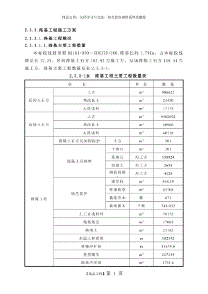 路基工程施工组织设计(完整版).doc