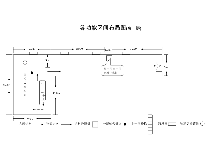 豆腐干各功能区间布局图.doc_第2页