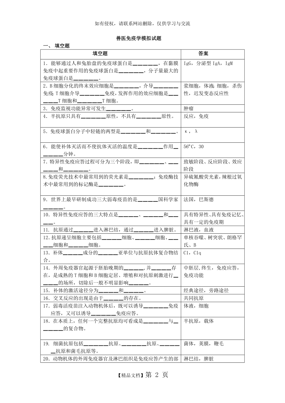 兽医免疫学试题库.doc_第2页