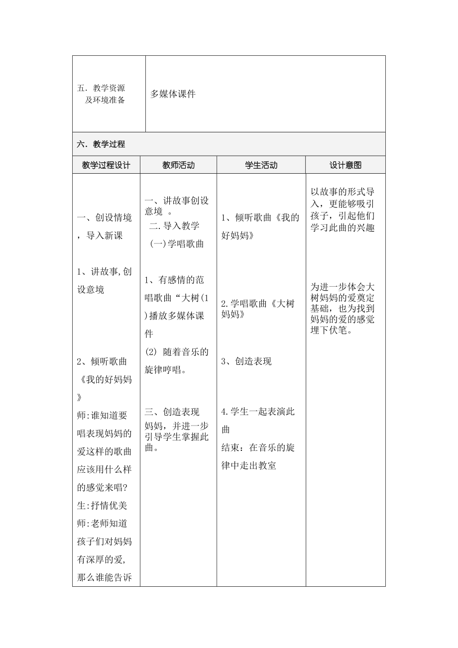 《大树妈妈》教学设计.doc_第2页