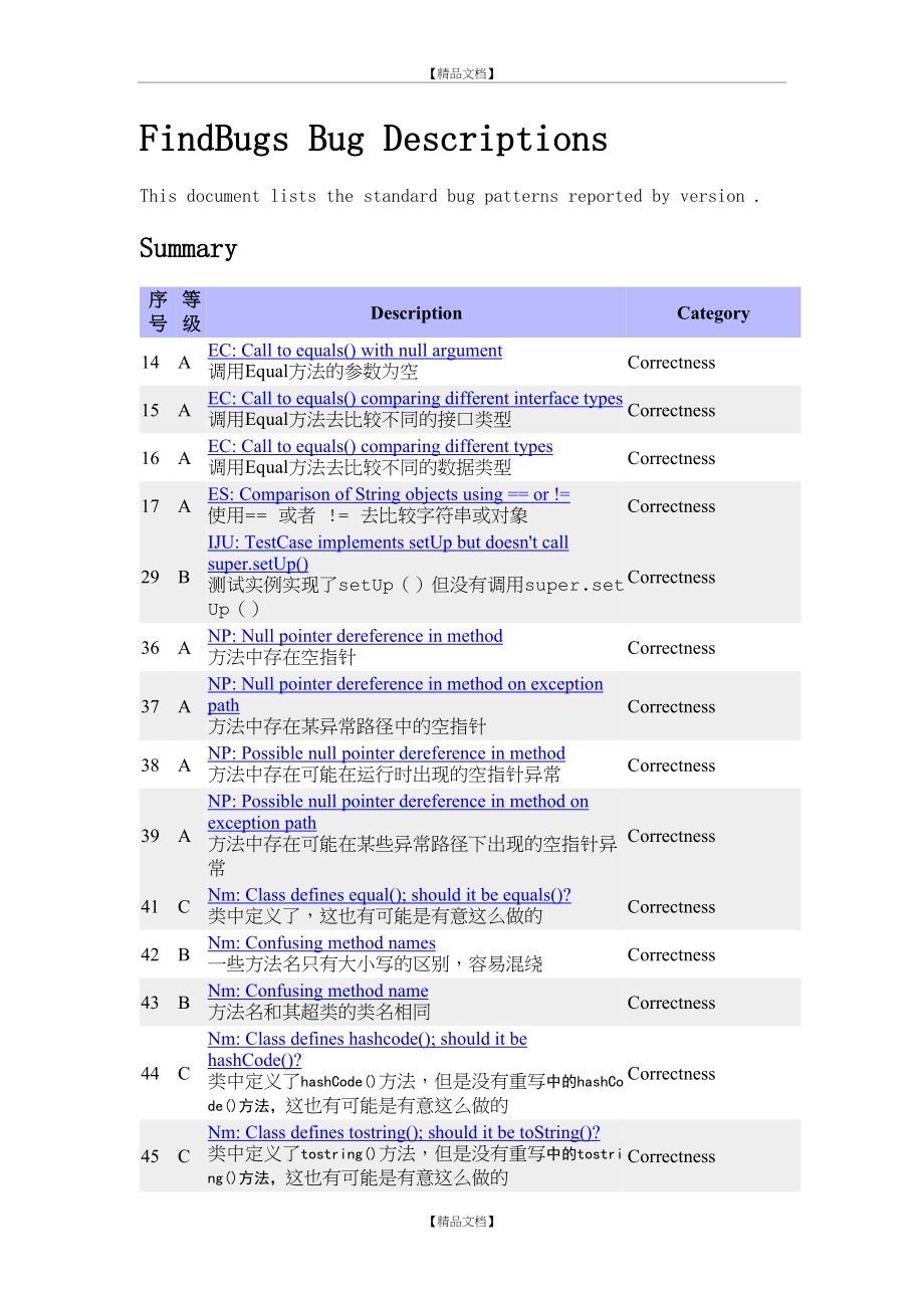 Findbugs缺陷等级对照表.doc_第2页