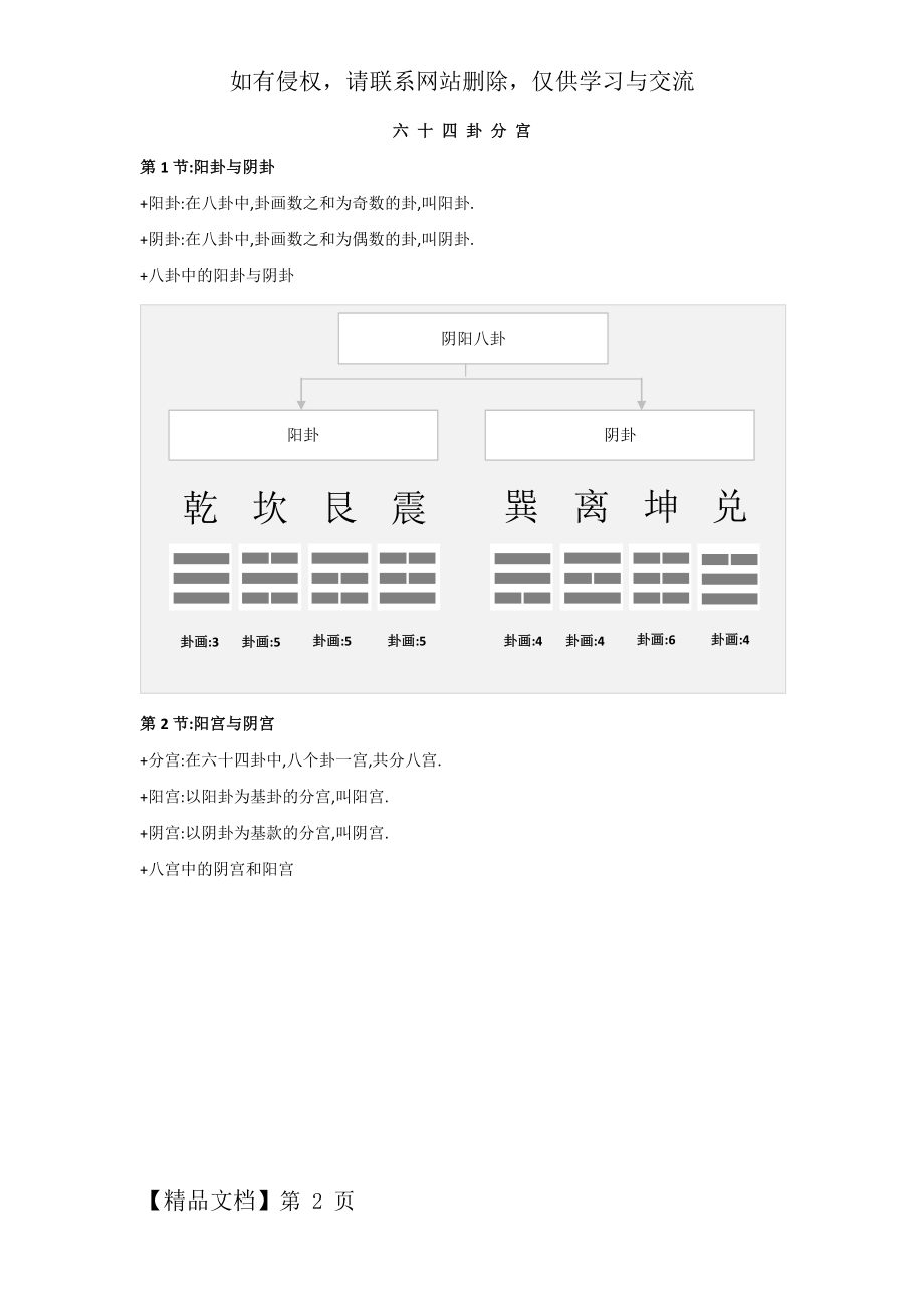 六十四卦分宫.doc_第2页