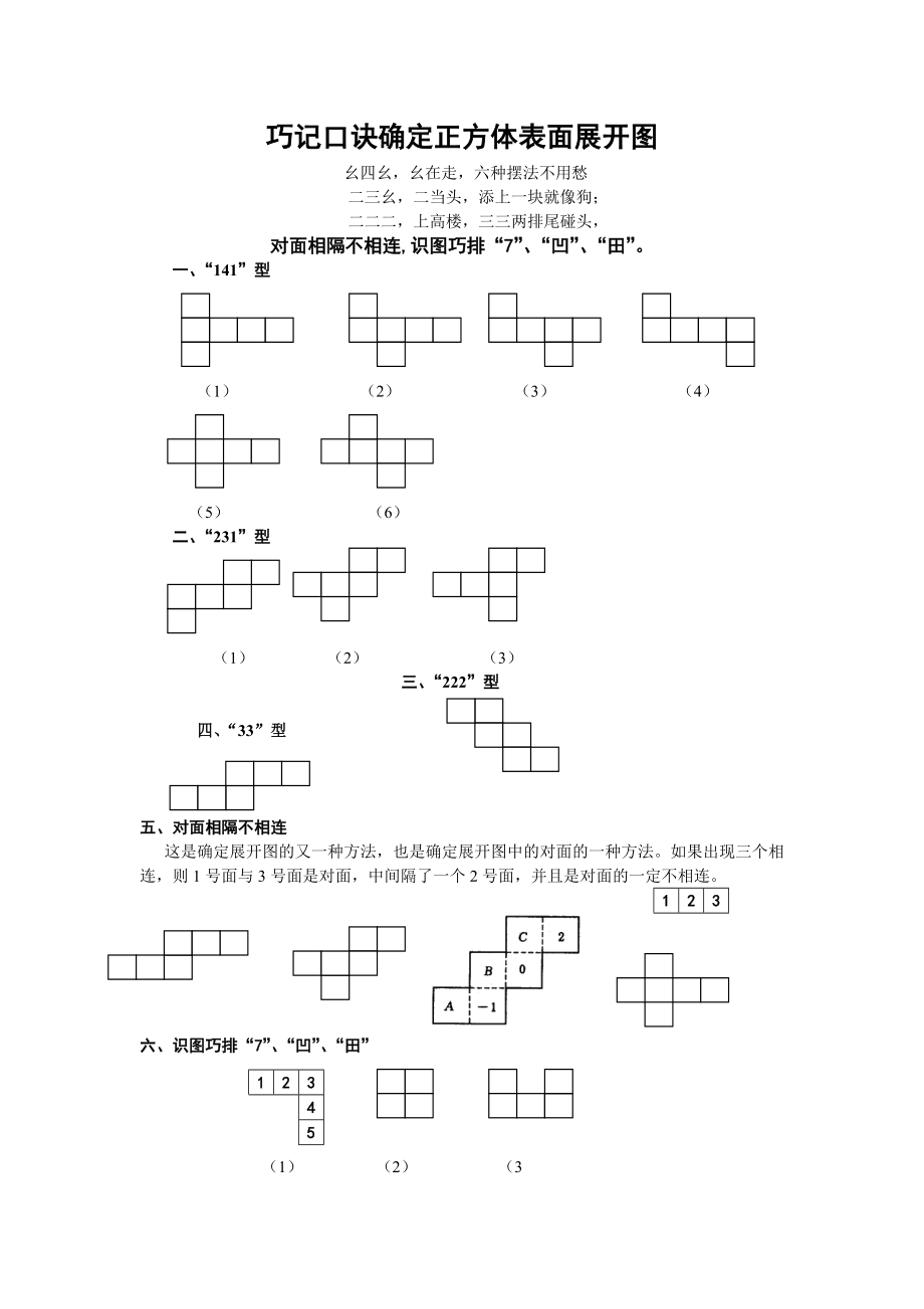 正方体表面展开图--经典口诀!.doc_第1页