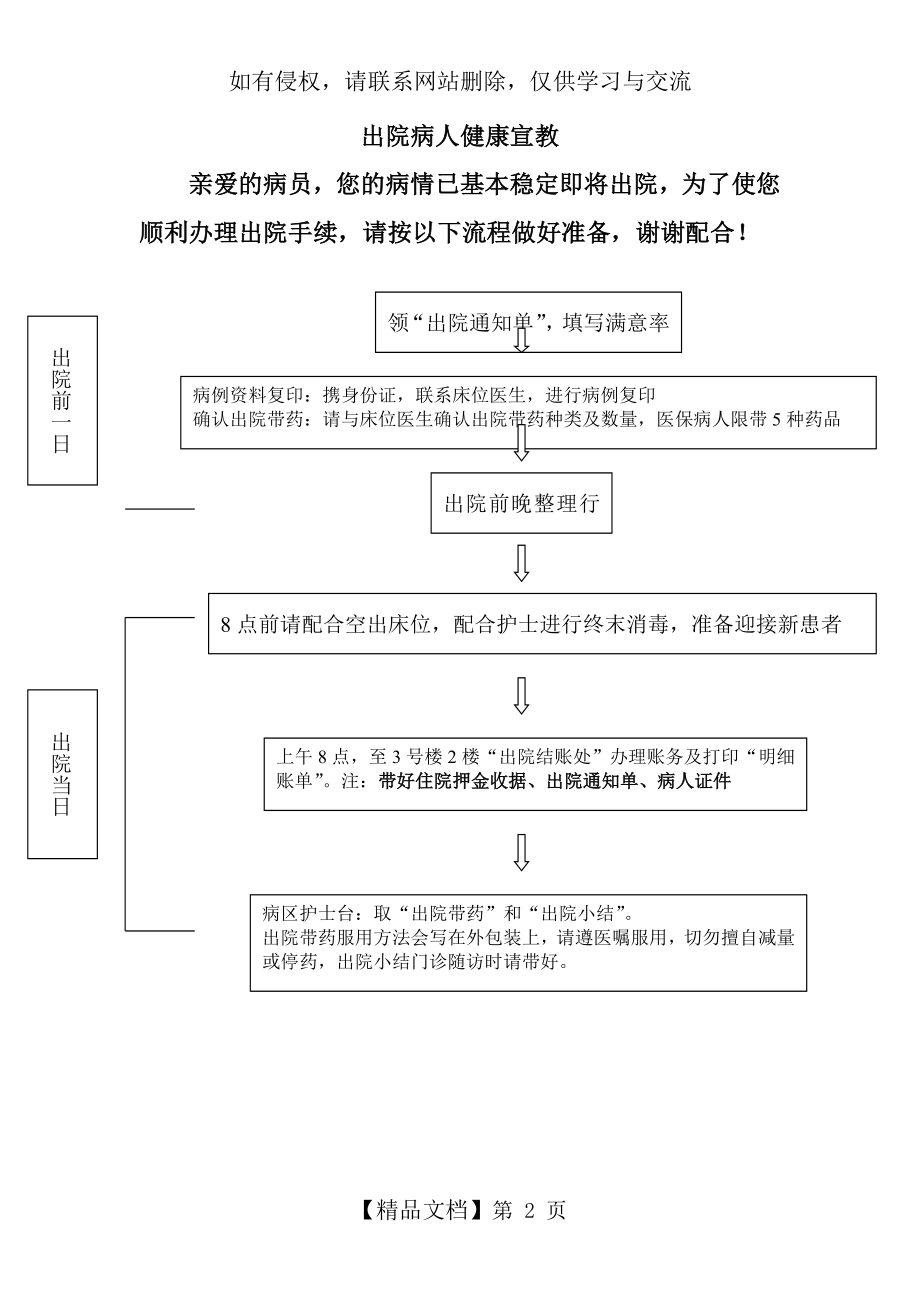 出院病人健康宣教.doc_第2页