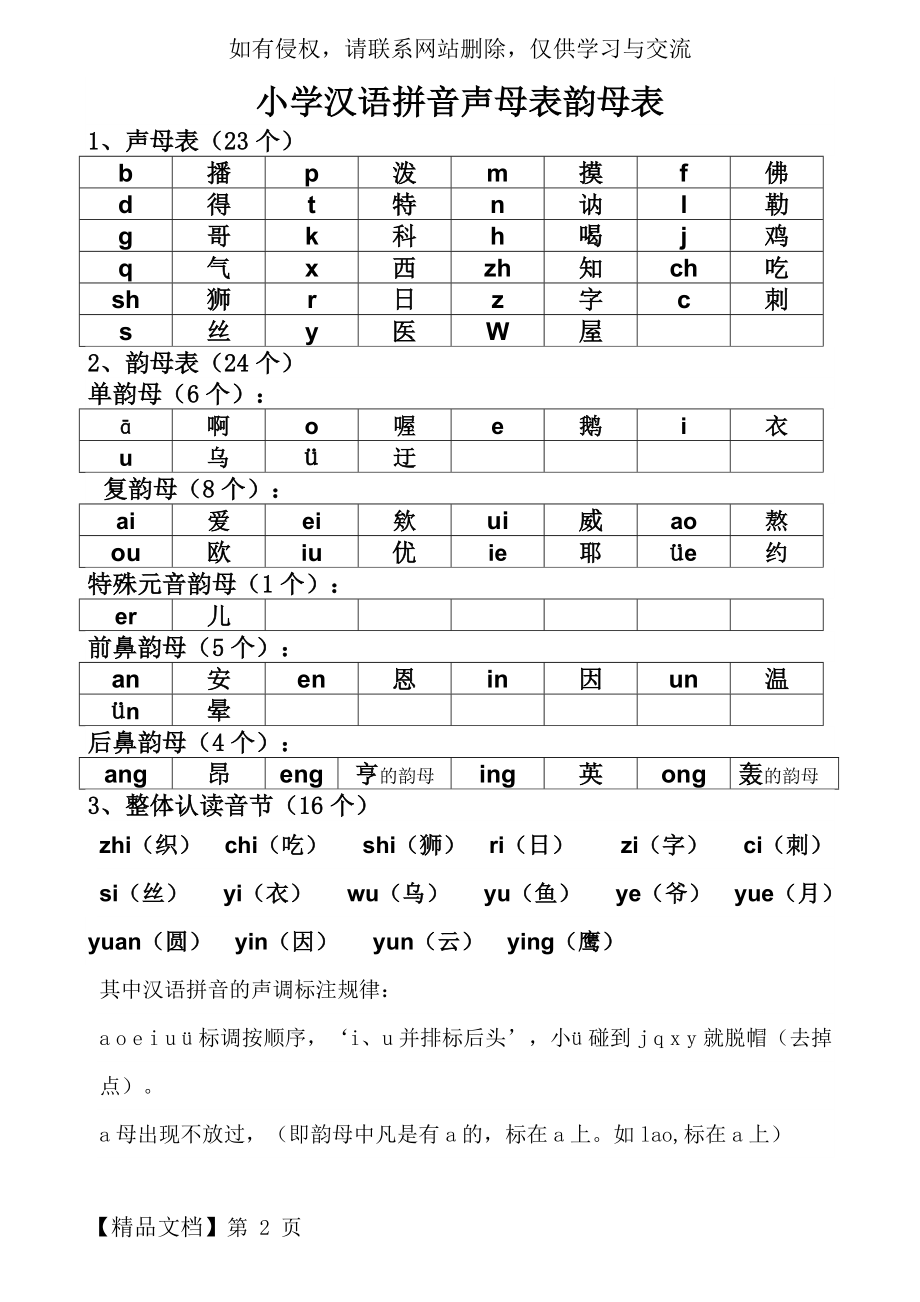 一年级最新小学生声母表和韵母表word精品文档3页.doc_第2页