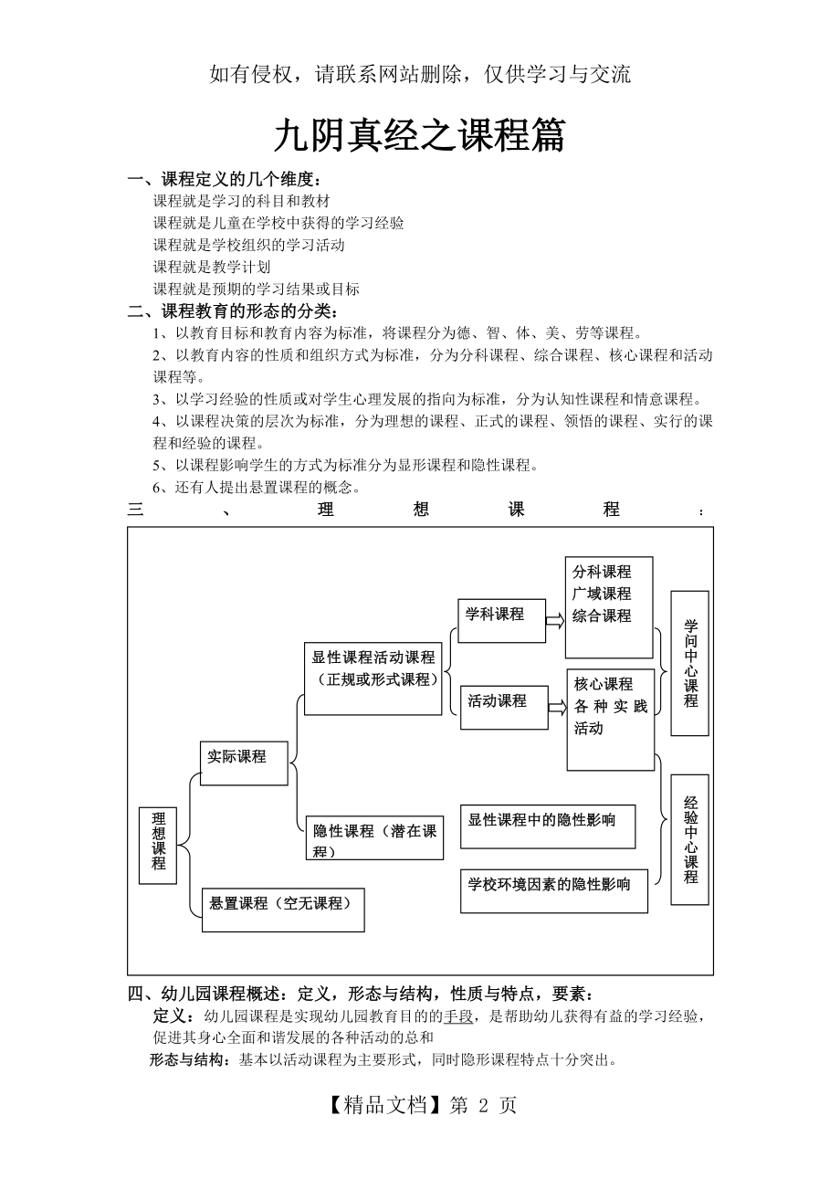 幼儿园课程复习重点之最.doc_第2页