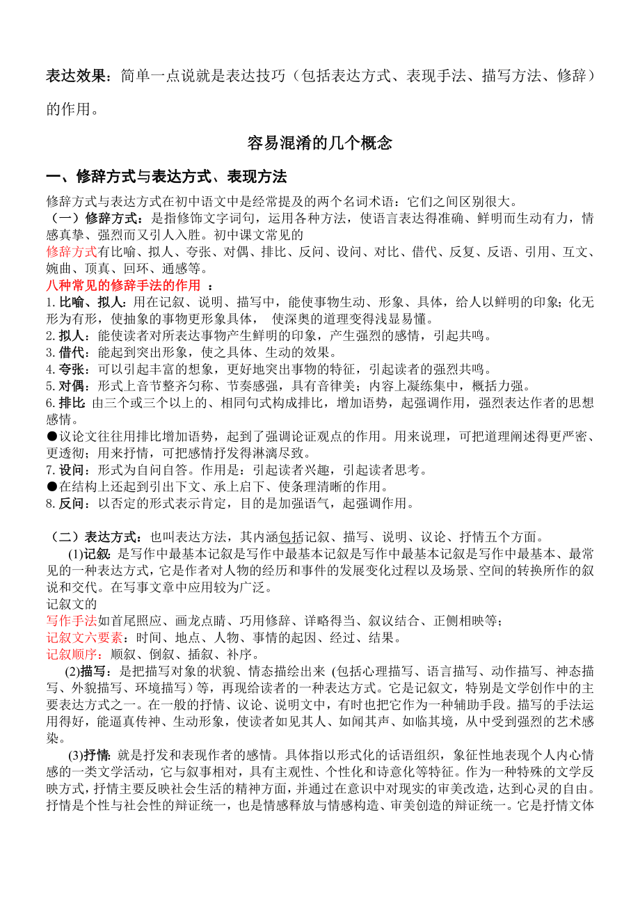 常见表现手法及其作用_答题技巧总结(全).doc_第1页