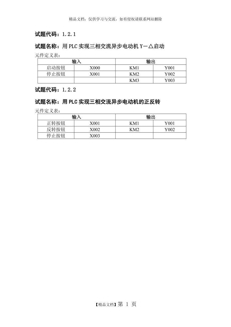 维修电工中级PLC参考程序汇总.doc_第1页