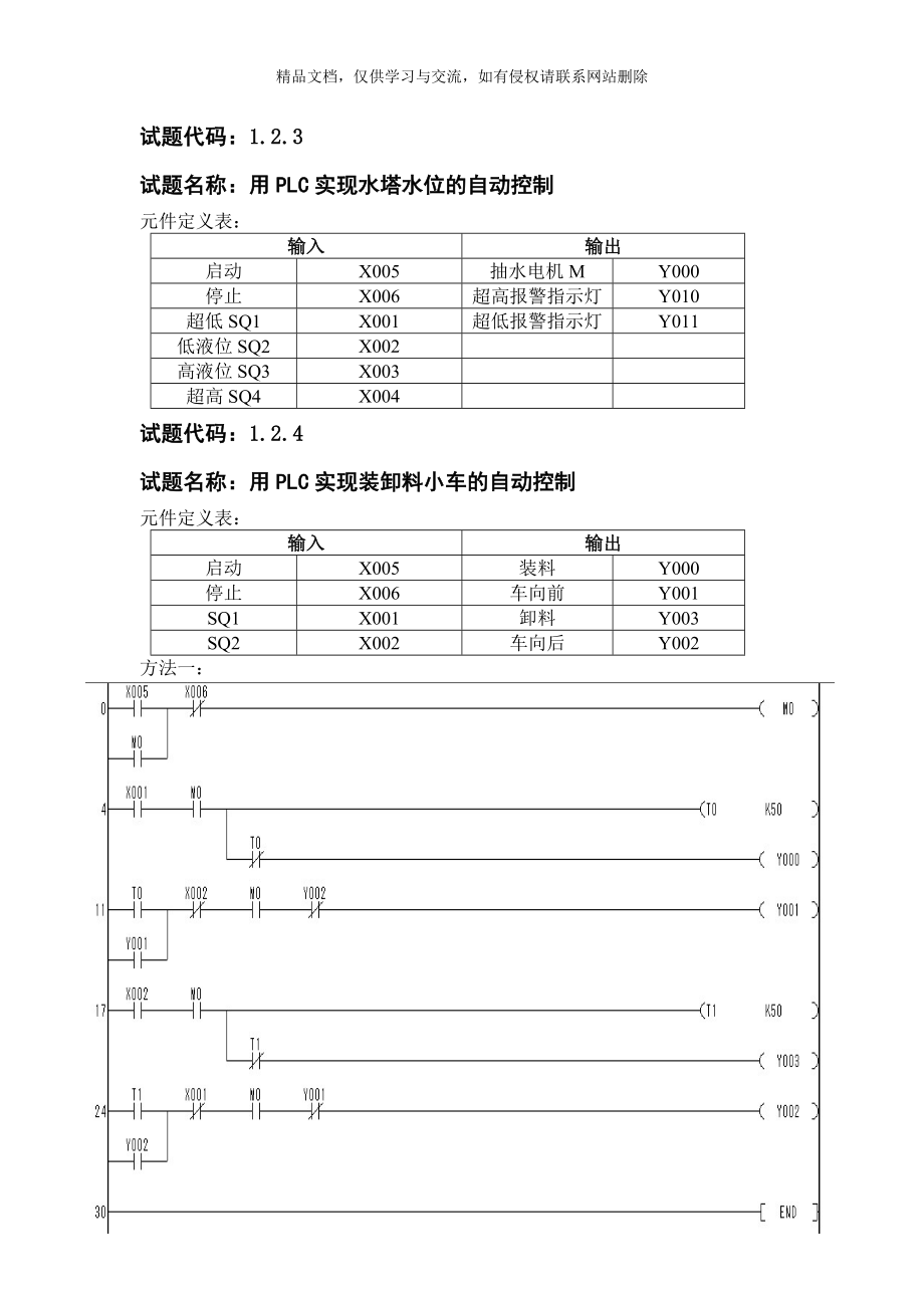 维修电工中级PLC参考程序汇总.doc_第2页