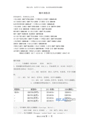 螺丝规格表.doc