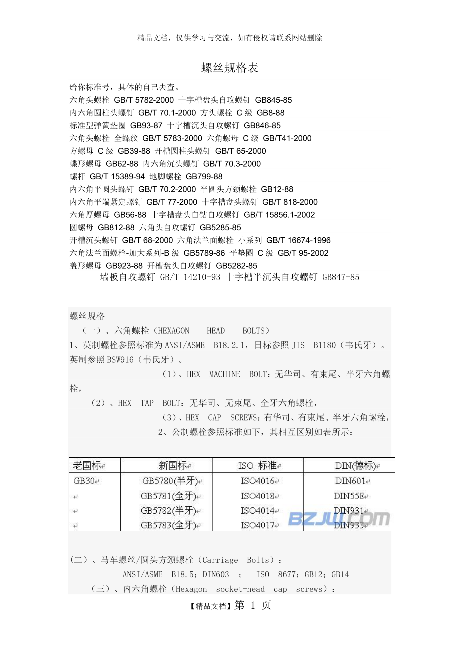 螺丝规格表.doc_第1页