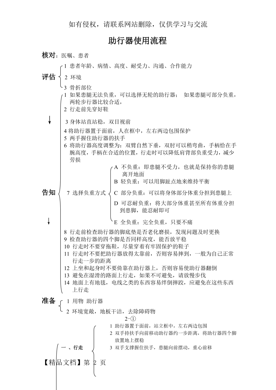 助行器使用流程`.doc_第2页