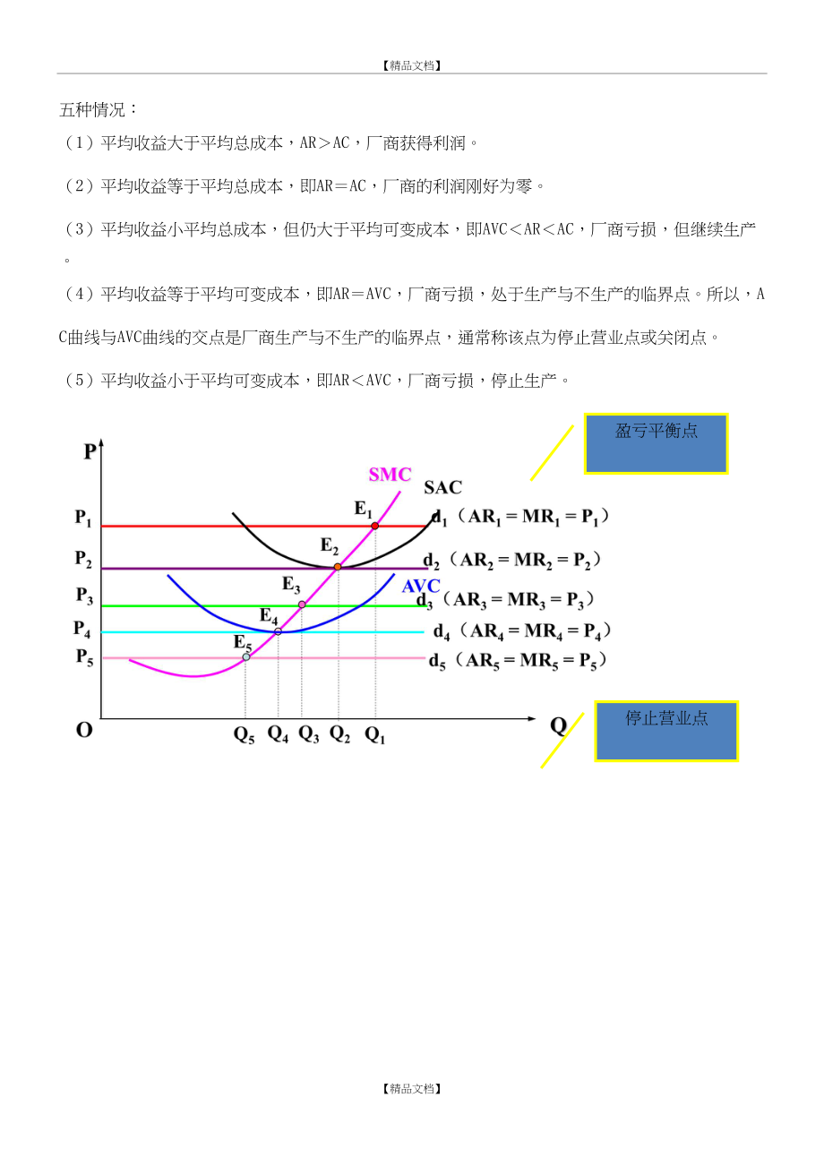 mba经济学常考实用知识点.doc_第2页