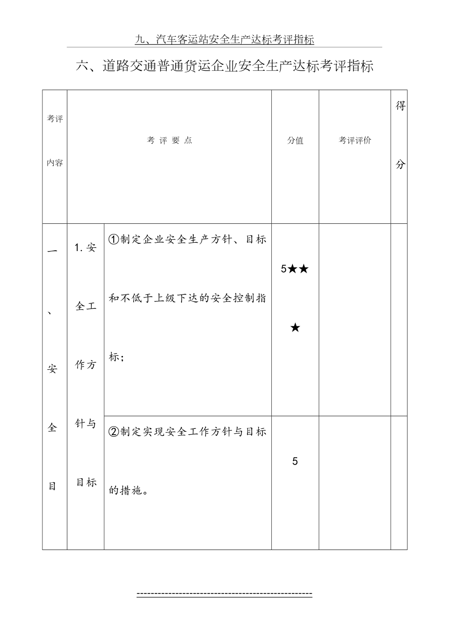 六、道路交通普通货运企业安全生产达标考评指标.doc_第2页