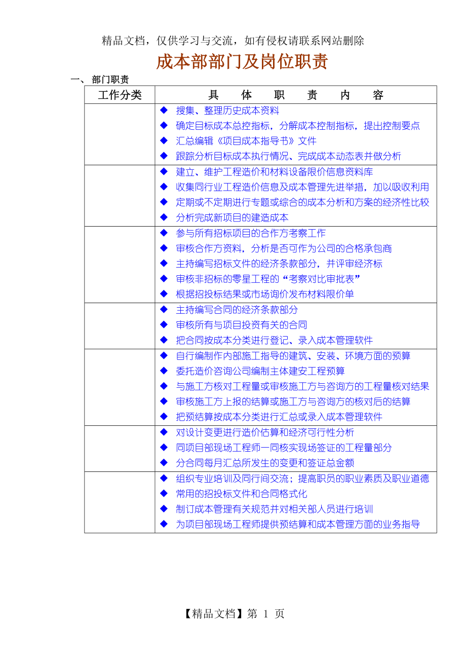 成本部部门及岗位职责(成都).doc_第1页