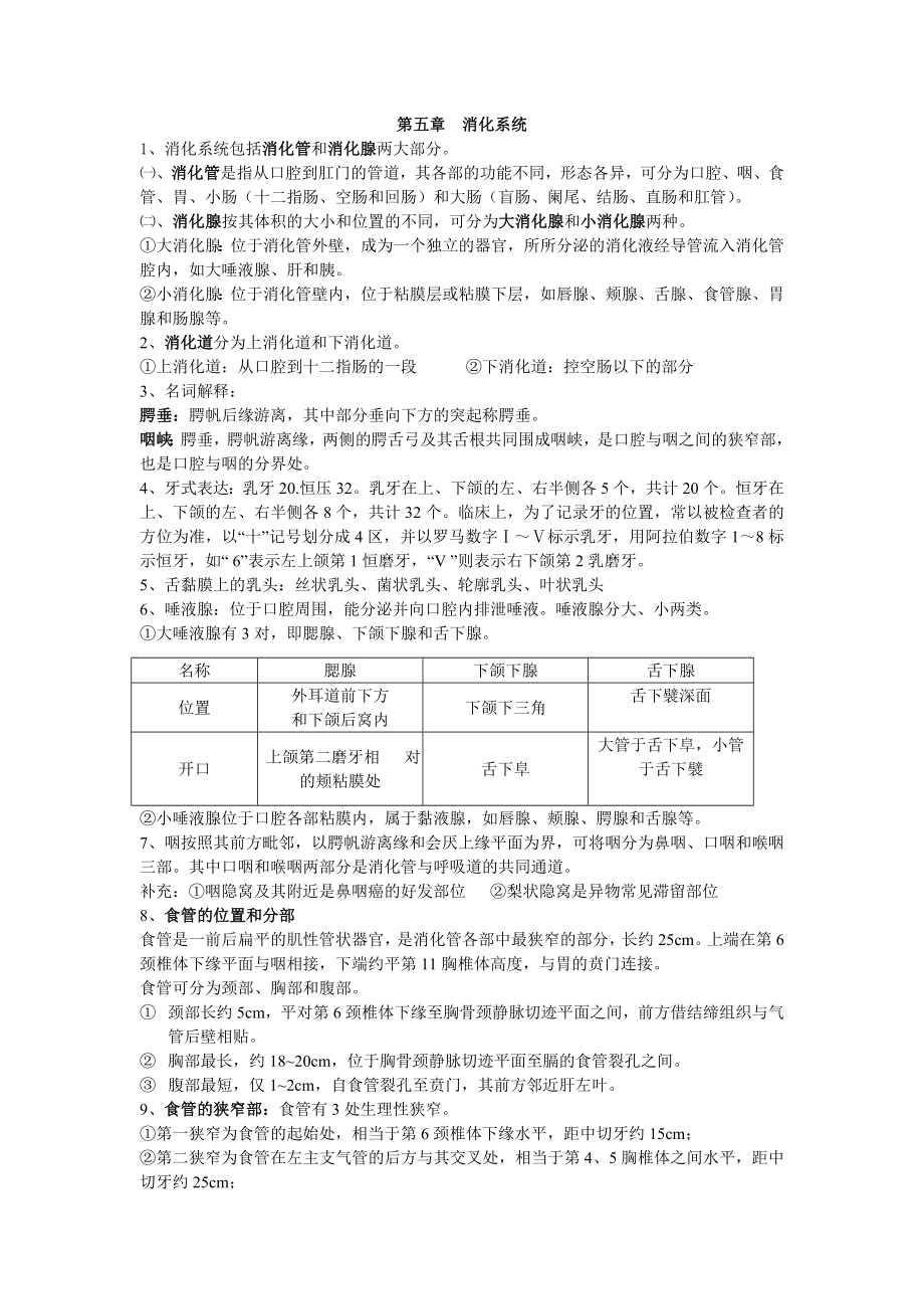 系统解剖学消化系统整理.doc_第1页