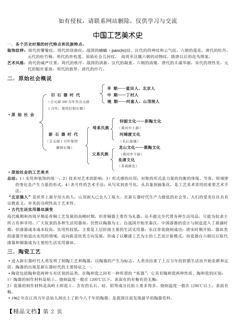 中国工艺美术史复习资料 田自秉16页.doc_第2页