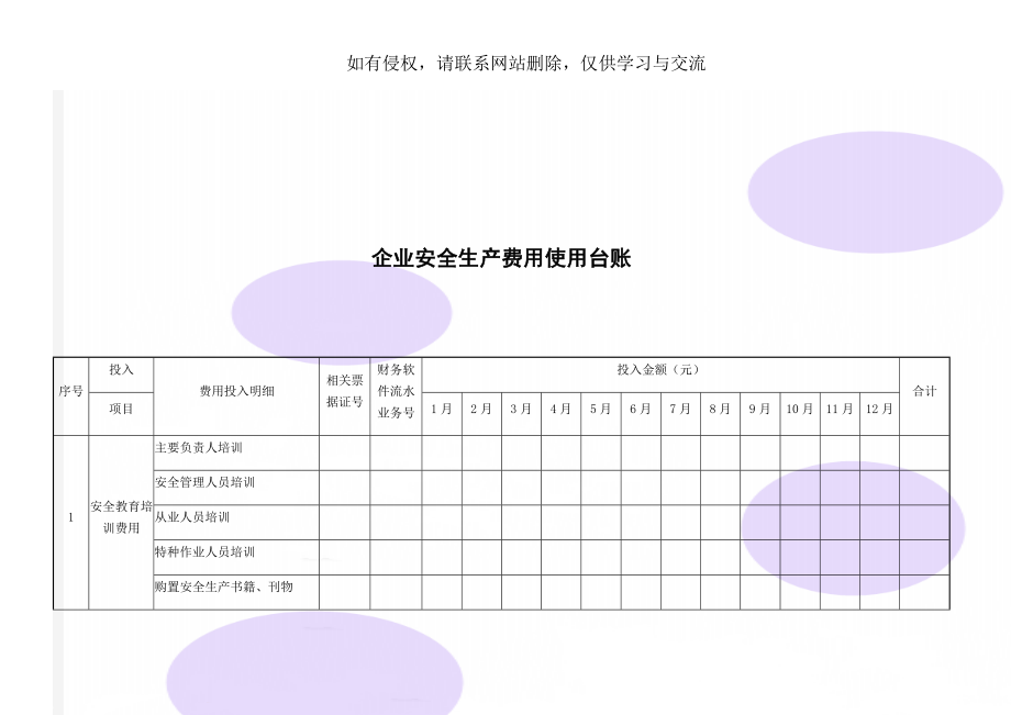 企业安全生产费用使用台账共6页文档.doc_第1页