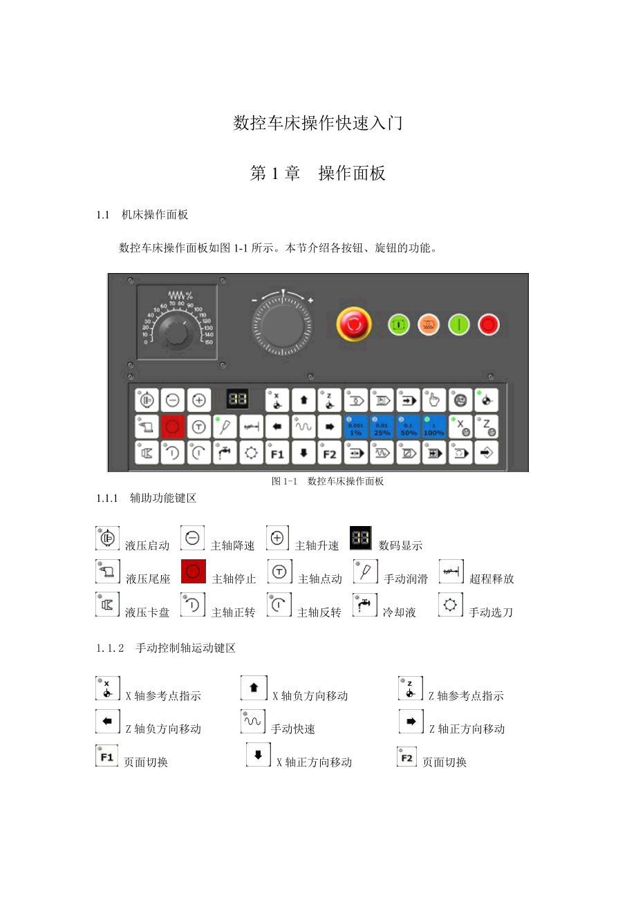 FANUC 车床操作说明.doc_第1页