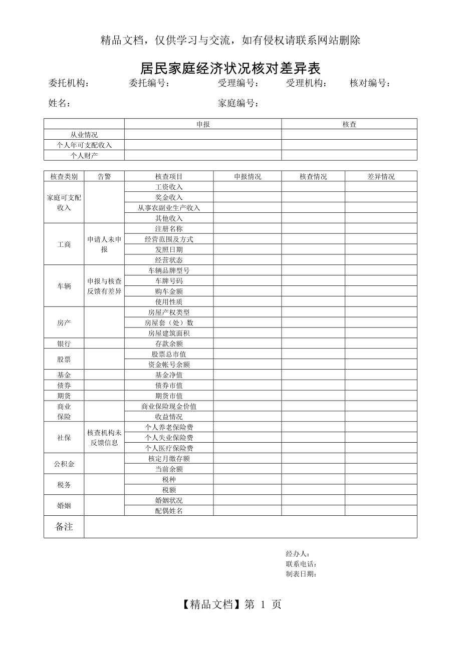 居民家庭经济状况核对差异表.doc_第1页