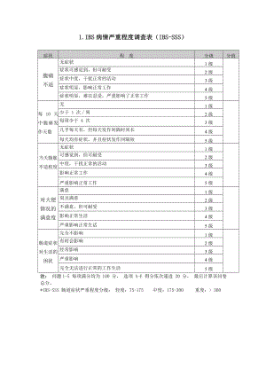 IBS的调查表.doc