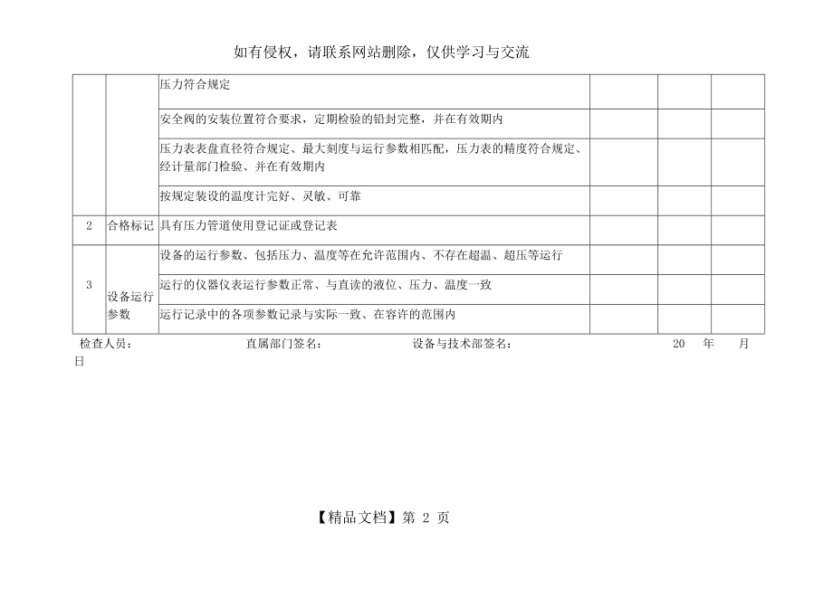 压力管道定期检查记录表.doc_第2页