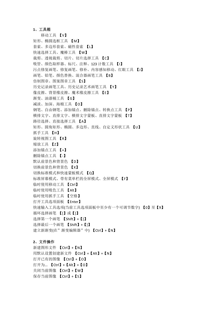 ps cc 2018常用快捷键.doc_第1页